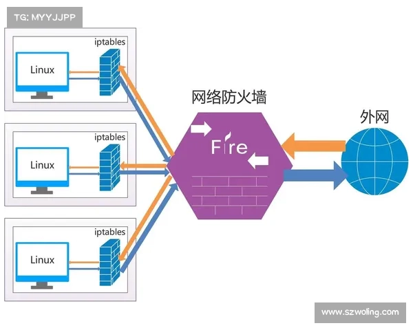夜魇暗潮副本最佳阵容搭配与策略解析指南 夜魇暗潮副本最佳阵容搭配与策略解析指南