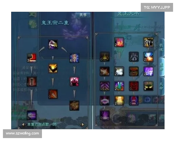 最强鬼王角色加点五大策略全面解析与优化方案